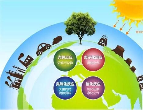 空氣凈化器市場(chǎng)前景廣闊，質(zhì)量好才是硬道理???