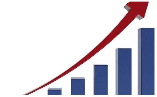 發(fā)改委：11月份，全國十種有色金屬產(chǎn)量同比增長12.7%，同比下降6.9%